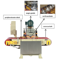 Machine de découpe automatique de mosaïques avec 1 tête multi-disques pour carreaux de plinthe en céramique, dotée d'un coupe-pierre automatique
