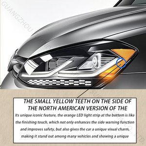 SINDAR Nouveaux Phares Avant à <span class=keywords><strong>LED</strong></span> Modifiés Assemblage de Feux Accessoires Auto pour Volkswagen <span class=keywords><strong>Golf</strong></span> <span class=keywords><strong>7</strong></span> Mk7 GTI 2012-2020 Vente en Gros - Product Image 4