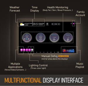 Smart Bathroom Waterproof <strong>Mirror</strong> 21.5&quot; Touch <strong>Screen</strong> TV with Adjustable 3 Color Led Lighted Weather Forecast Health Monitoring - Product Image 4