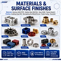 Piezas Mecanizadas de Acero Inoxidable Anodizado CNC, Piezas CNC de Precisión Pequeñas, Servicios de Mecanizado CNC de Hierro