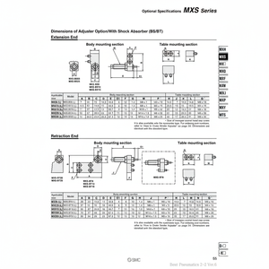 SMC Pneumatics MXS-AT8L Air Slide Table Ajusteur de Course Pièces Pneumatiques - Product Image 1