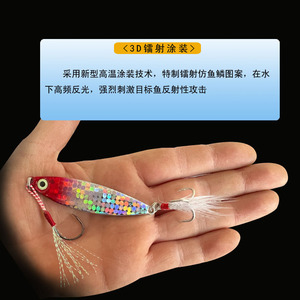 Jigging Lure 004 Bass Fishing Artificial Bait Long <b>Casting</b> Freshwater Sea Use - Product Image 3
