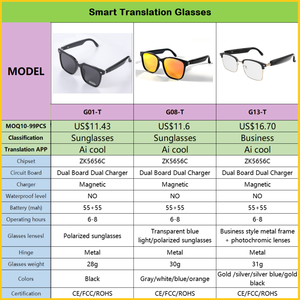 Lunettes intelligentes chaudes, fines et légères, de style professionnel, verres photochromiques à monture métallique, lunettes d'appels mains libres avec assistant vocal - Product Image 6