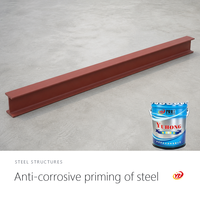 Primaire époxy ester anti-corrosion, livraison mondiale, pour cadre de fenêtre, résistant aux pulvérisations de sel, séchage rapide, revêtement de base pour métal