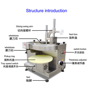 เครื่องหั่นเนื้อสด QDMECH สำหรับเนื้อไก่เนื้อสดเนื้อหมูเนื้อวัว เนื้อไส้กรอก เนื้อหมูสามชั้น เนื้อเบคอน หั่นเป็นชิ้นเล็กกร<span class=keywords><strong>อบ</strong></span> - Product Image 4