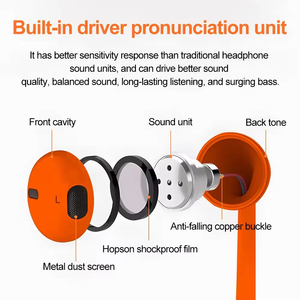 Écouteurs filaires USB-C intra-auriculaires avec micro et haut-parleur pour <span class=keywords><strong>iPhone</strong></span> 15, 16, 17 - Product Image 4