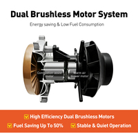 Schnellheizender Split-Typ 2KW Diesel-Standheizer 12/24V Dual Brushless Luftheizung für Van, LKW, Wohnmobil, Camping und Raumheizung