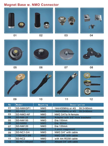 เสาอากาศรถยนต์ LED มีสีให้เลือกสี่สี เสาอากาศมือถือ VHF/UHF - Product Image 6