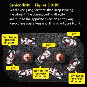 รถบังคับวิทยุ 4 ล้อ 1:16 พร้อมยางดริฟท์เสริม ของขวัญสำหรับเด็ก รถดริฟท์ของเล่น ความเร็ว 16 กม./ชม. รุ่น SJY-Q116 2.4G GT Sport - Product Image 6