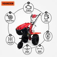 Tractor de Arrastre Directo a Gasolina de Alta Calidad Personalizado con Cuchillas de Acero Aleado y Kit de Repuestos Gratis para Proveedores de Granjas Grandes