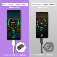 Cable de Extensión USB de Alta Calidad con Carga Súper Rápida, Cobre Puro, Resistencia a Altas y Bajas Temperaturas, Cable de Datos USB Multifunción