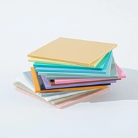 Feuilles acryliques PMMA pastel personnalisées 1220x2440mm Feuilles colorées 12x19 pour l'impression de la marque JUHONG Diffusion de la lumière