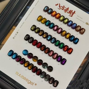เจลยูวีทาเล็บ 26 สี ขนาด 15 มล. คุณภาพสูง เป็นมิตรต่อสิ่งแวดล้อม ไม่มีกลิ่น สำหรับมืออาชีพ ลดราคา - Product Image 1