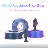 Filament d'imprimante 3D Nature3D Factory en gros PLA ABS PETG ASA HIPS – Sans obstruction, sans déformation – Prix compétitif pour tiges en plastique