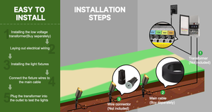 קישוט חיצוני ip65 עמיד למים 12v נמוך תאורה תאורה מבטא דקלים עץ דקל עד פליז מקום מגורים אור - Product Image 6