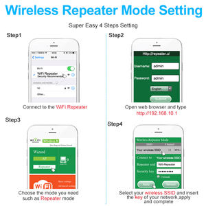 Repetidor Wifi inalámbrico extensor <span class=keywords><strong>de</strong></span> rango Wifi Router <span class=keywords><strong>Wi</strong></span>-Fi amplificador <span class=keywords><strong>de</strong></span> señal 300Mbps WiFi Booster 2,4G <span class=keywords><strong>Wi</strong></span> Fi Ultraboost acceso punto - Product Image 6
