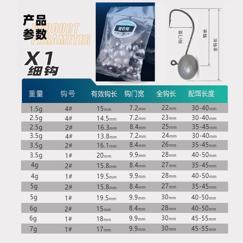 1x thin hook (50 bags)