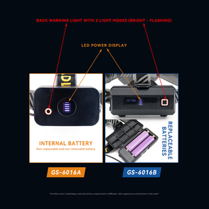 Dual Light Source LED Headlight USB Rechargeable High Power Head Torch Waterproof Outdoor Camping and Hunting Tactical <strong>Headlamp</strong> - Product Image 2