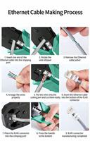 Pince à sertir multifonctionnelle pour connecteurs RJ45, RJ11, RJ12, pour câbles LAN Cat6, Cat5e, réparation de réseaux informatiques