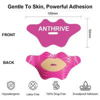 Bande adhésive pour les lèvres Anthrive de haute qualité en coton rose hydratant pour la respiration nasale, bande adhésive pour la bouche avec hydrogel pour dormir
