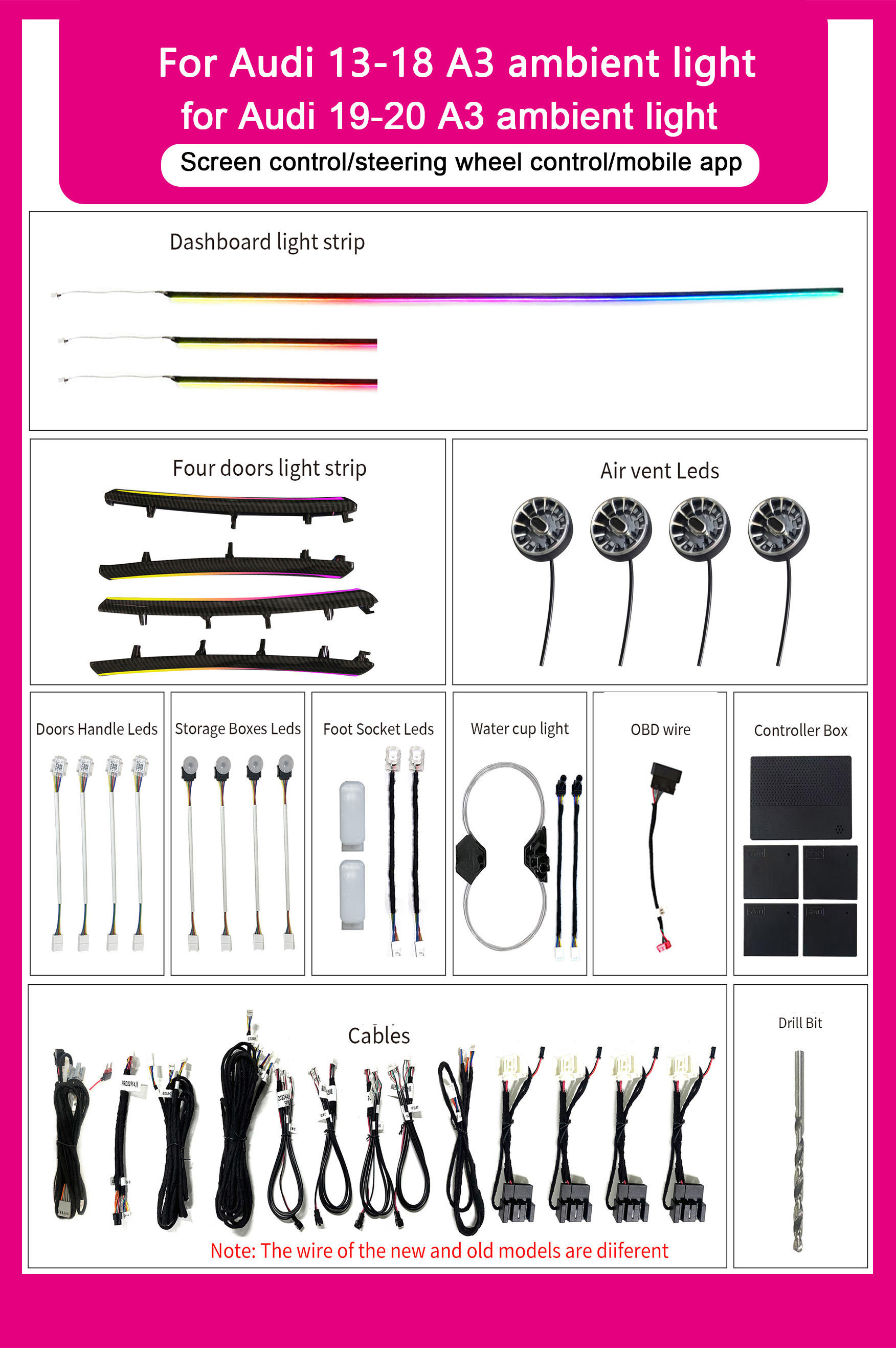Bande lumineuse LED pour tableau de bord RHD