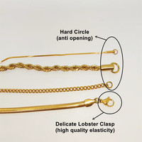 Chaîne Collier Étanche Plaqué Or 18K Acier Inoxydable Maillons Corde, Maille Serpent, Arête de Poisson, Figaro, Hiphop, Curb, Cubain