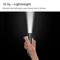 Stylo-lampe LED blanc personnalisable en aluminium, torche EDC avec clip, intensité réglable, pour la vente en gros et les projets OEM