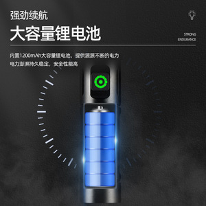 อลูมิเนียมอัลลอยด์ไฟฉาย LED แบบชาร์จไฟได้ซูมกลางแจ้ง COB ไฟด้านข้างความเข้มสูงอายุการใช้งานแบตเตอรี่ยาวนาน 1200mAh - Product Image 3