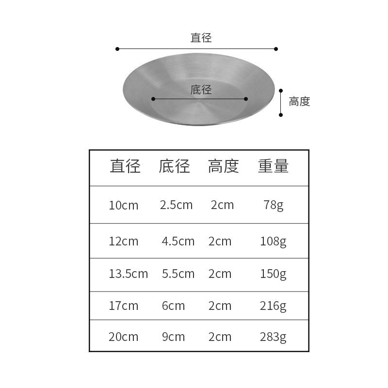 Platillo plateado de fondo plano.