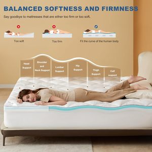 <span class=keywords><strong>Surmatelas</strong></span> en mousse à mémoire de forme Queen de 4 pouces, vente en gros, <span class=keywords><strong>surmatelas</strong></span> rafraîchissant et respirant, fournisseur de <span class=keywords><strong>surmatelas</strong></span> <span class=keywords><strong>moelleux</strong></span> Chine - Product Image 2