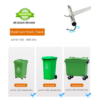 Compacteur de déchets