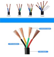 Harga Pabrik 14/2 14/3 12/2 12/3 10/2 10/3 Kabel Listrik Bangunan Kawat Bangunan Berisolasi PVC Konduktor Tembaga Nmd90 AWG 14/2