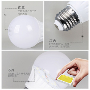 Led <b>Bulbs</b> E27 Screw Base High Brightness Energy Saving A Type Household Lighting Constant Current Flicker Free - Product Image 1