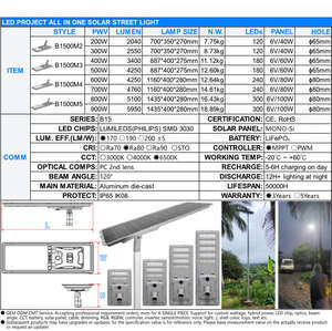 Farola Solar LED Híbrida de Aluminio de Alta Luminosidad, Alto Rendimiento y Larga Duración <span class=keywords><strong>para</strong></span> Carreteras, Fábricas y Viviendas - Product Image 2