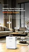 Station d'alimentation portable Techfine 500W 110V avec batterie LiFePO4, générateur solaire pour la maison, sauvegarde d'urgence et charge solaire