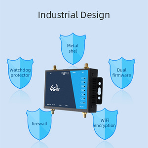 Stock Danone 300mbps 4g Industrial Routing Mobile WiFi SIM Card Wireless WiFi Hotspot Router portatile 4g LTE Router Modem - Product Image 6
