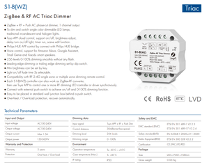 Atenuador inalámbrico Skydance AC Triac RF + atenuador RF Push <span class=keywords><strong>para</strong></span> lámparas <span class=keywords><strong>led</strong></span> - Product Image 5