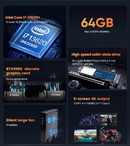 มินิเกมพีซี RTX4060 RTX5060 8g คอร์ <span class=keywords><strong>I7</strong></span> 13620H WiFi6 Win11 Pro Desktop <span class=keywords><strong>PC</strong></span> สำหรับถ่ายทอดสด3D การสร้างแบบจำลองเวิร์กสเตชันสำนักงาน - Product Image 4