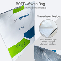 Lege 50lb 25kg BOPP gelamineerde, aluminium-gevoerde geweven zakken voor dierenvoer, meststof, vis, varkensvoer, kattenvoer, hondenvoer, vis- en pluimveevoer