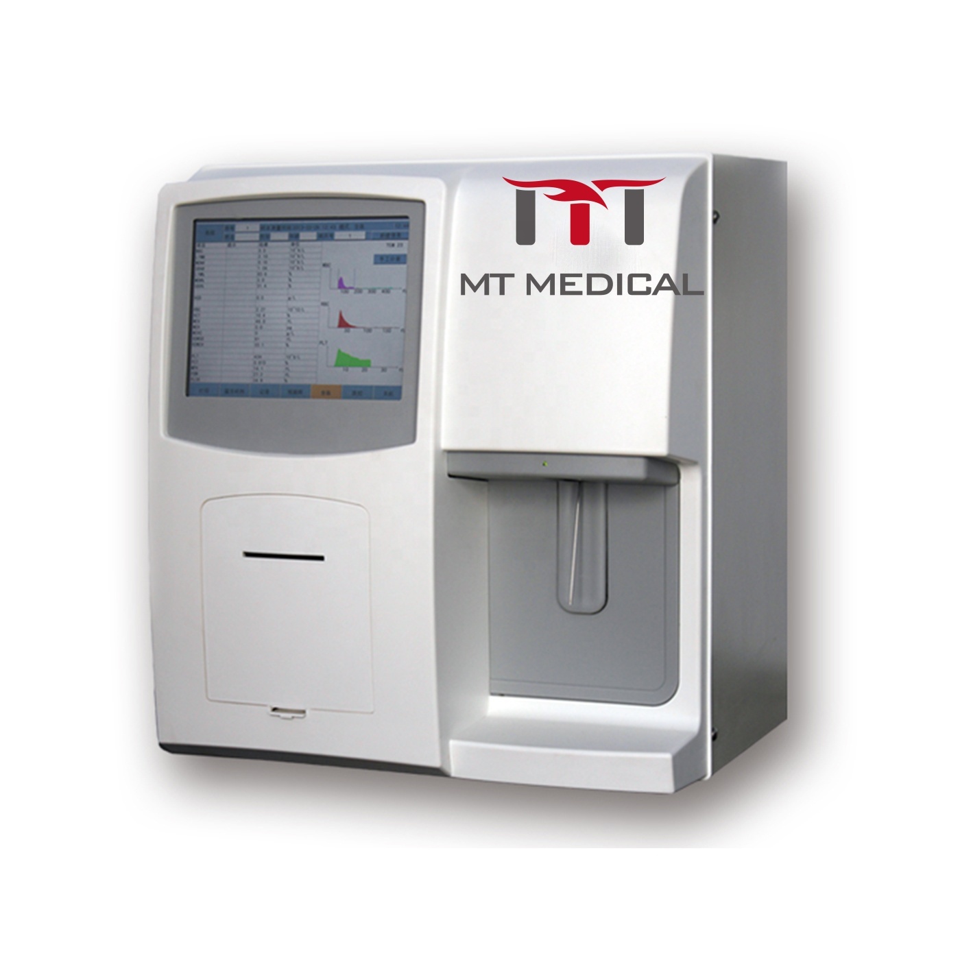 MT MEDICA оборудование анализатора крови клинические аналитические инструменты автоматический ветеринарный 3-часть гематологический анализатор