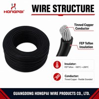 Cable de Teflón de Alta Temperatura HONGPAI UL1332, Aislado con FEP, Cobre Estañado, 18A 300V 200C, Resistente a Ácidos y Aceites, RoHS UL758 UL1581, Fábrica OEM