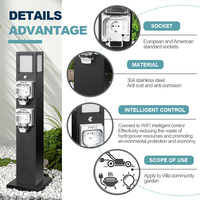 Prise de courant extérieure pour jardin, 2 prises, en acier inoxydable 304, indice de protection IP66, équipée de capteurs intelligents, éclairage, contrôle WiFi mobile