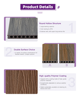 COOWIN Capped Résistant Aux Intempéries WPC Decking Board Co-Extrusion Plancher Creux