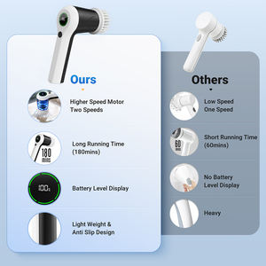 <strong>Electric</strong> Scrubber Bathroom <strong>Electric</strong> Spin Scrubber Washroom <strong>Cleaning</strong> <strong>Brush</strong> Bathtub Kitchen Wall Tile Sink Scrubbing Cleaner - Product Image 3