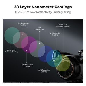 Kit de Filtros CPL ND de K&F Concept para DJI <span class=keywords><strong>Mavic</strong></span> 4 Pro, Filtros de Lente de Cámara para Drones con Polarización de Densidad Neutra CPL ND8 ND16 ND32 ND64 - Product Image 6