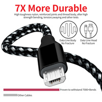 Câble de données Micro USB 1m 3A, câble de charge rapide USB vers Micro USB pour téléphone, imprimante, ordinateur, vente en gros