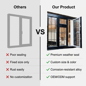 Customized Black Aluminum Casement <strong>Window</strong> Double Glazed <strong>Grid</strong> Bar Design OEM ODM Factory Wholesale for Villa Project Contractor - Product Image 6