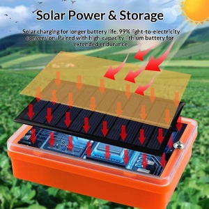 Eco-friendly Solar Bird Repeller, No Chemical Bird Scaring Tool, Solar Bird Deterrent for Garden/Yard - Product Image 2