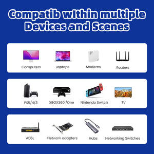 Tốc độ cao mèo 8 cáp Ethernet 50 ft nylon bện mạng LAN vá dây 40gbps 2000MHz SFTP RJ45 phẳng Internet cáp - Product Image 6