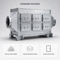 Kotak Adsorpsi Karbon Aktif Peralatan Pengolahan Gas Limbah Industri Penghilang Bau VOC Pemurni Udara dengan Filter yang Dapat Diganti